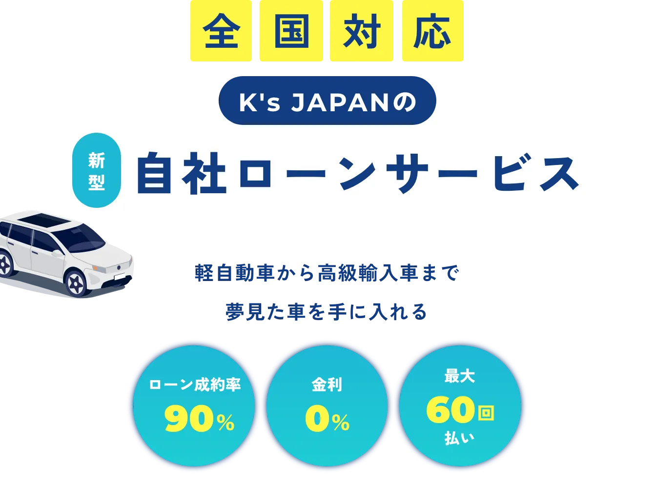 全国対応・K's JAPANの新型自社ローンサービス
